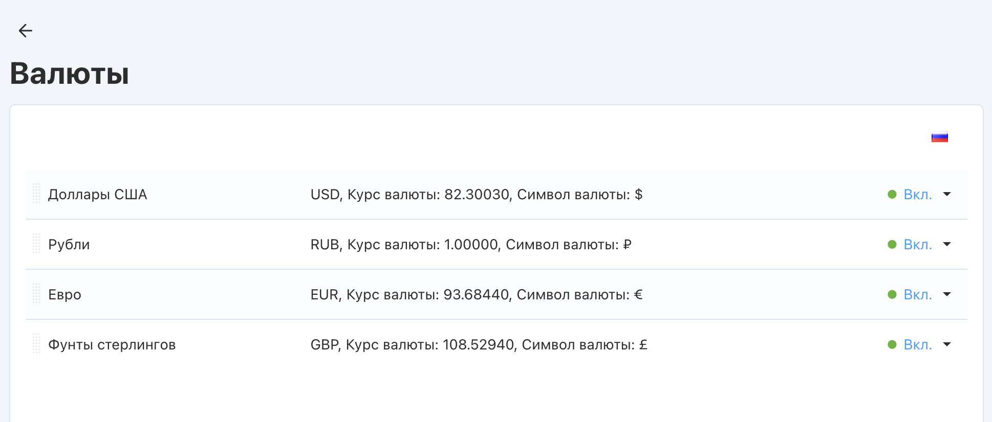 Ваш магазин может иметь несколько валют.