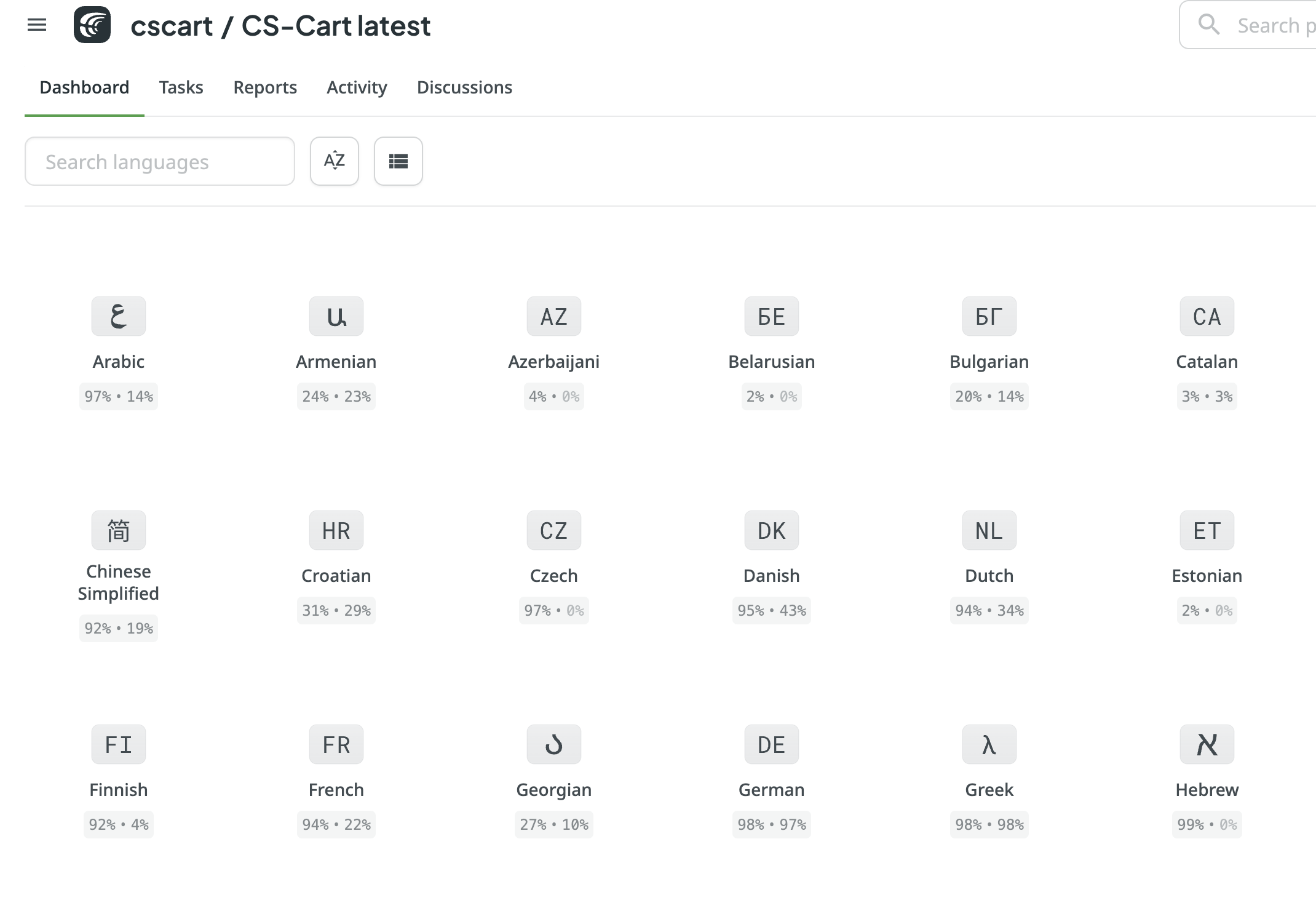 Выберите язык, на который вы бы хотели перевести CS-Cart.